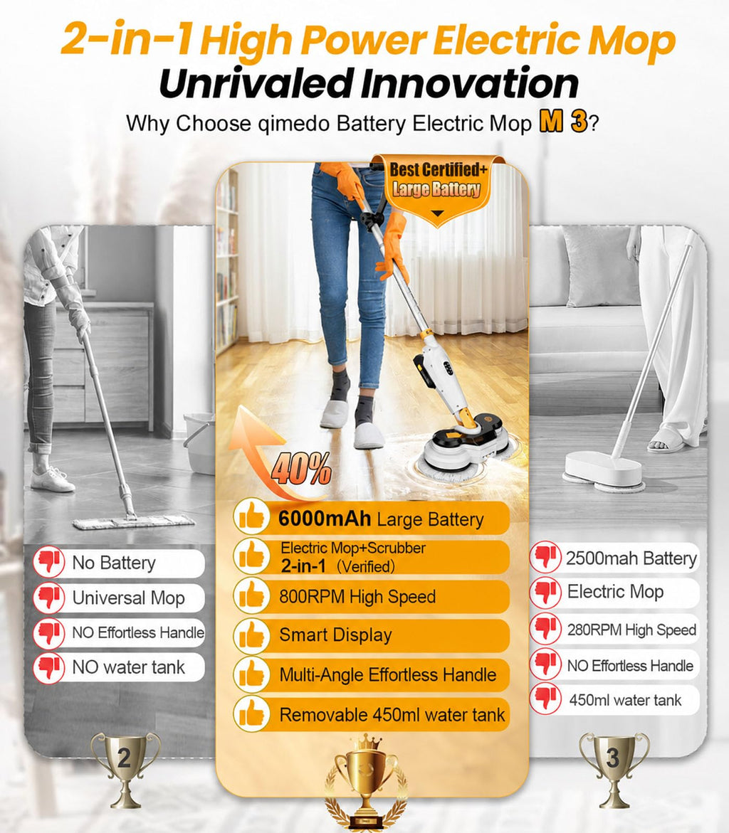 Cordless Electric Mop M3, 6000mah, 2-in-1 Floor Scrubber & Spin Mop