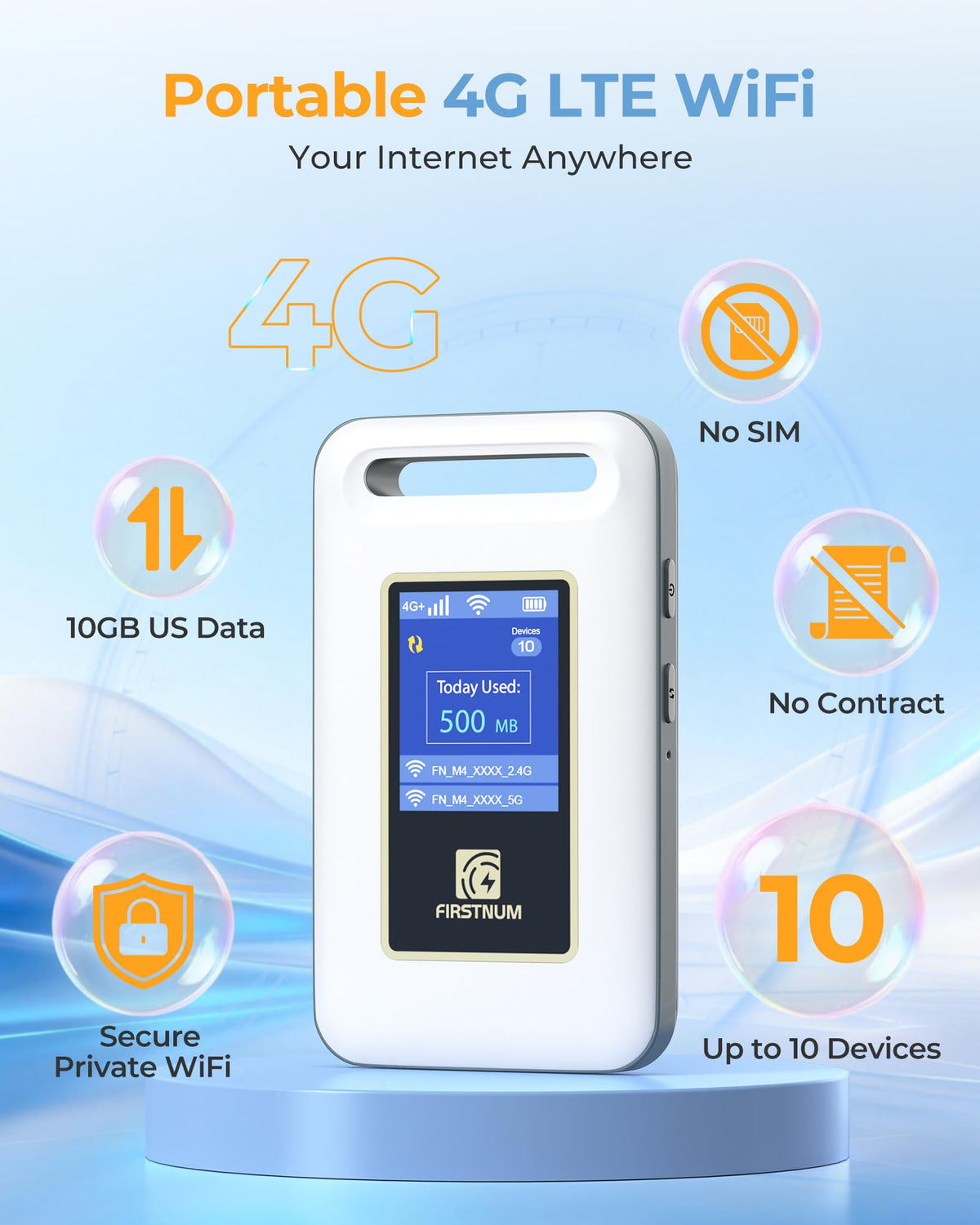 4G LTE Portable WiFi Hotspot with 10GB Free US Data