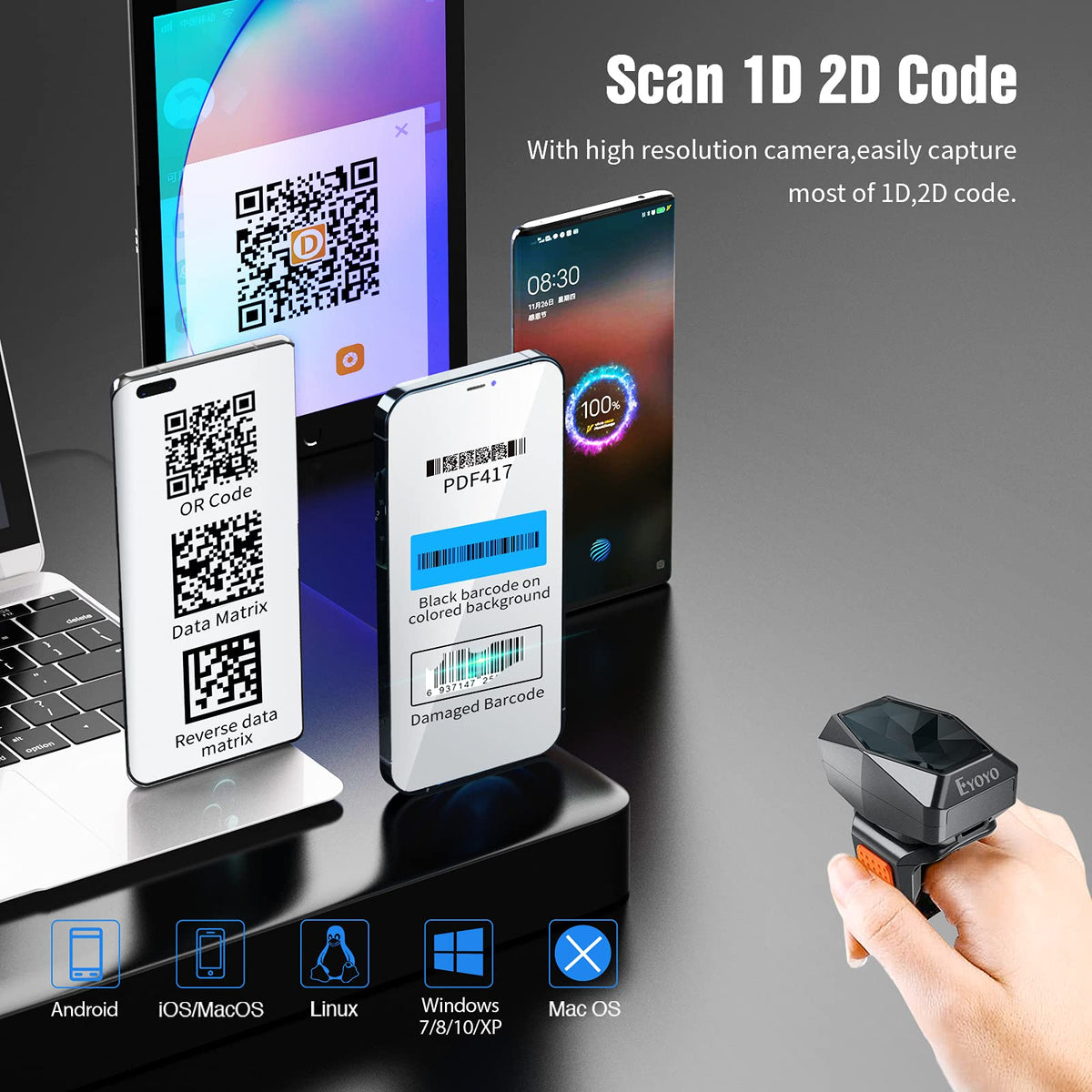 Eyoyo 5 Pack 2D Bluetooth Wearable Finger Ring Barcode Scanner Wireless