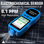 Hydrogen Gas Detector 0-1000 PPM, 0.1 PPM High Accuracy H2 Monitor with 3 Types Alarm, Rechargeable Hydrogen Meter, Portable H2 Air Quality Meters with Temperature Humidity Tester