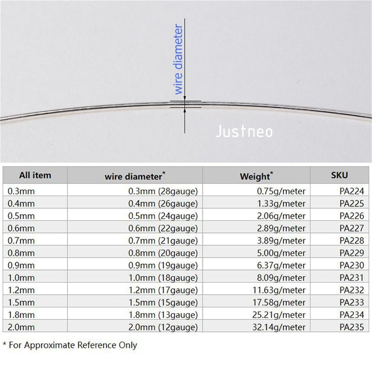 Bracelet String Silver Wire 925 for Jewelry Making, 0.3-2mm Sterling Silver Round Wire for Jewelry DIY, Beading Wire Accessories, 1 Meter(0.8mm)