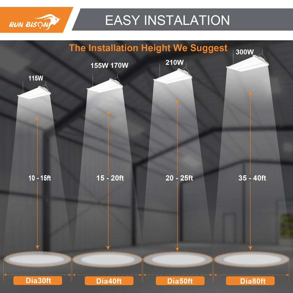 2FT LED Linear High Bay Fixture with Motion Sensor, 155W LED Shop Light, 20,925lm 135LM/W, 120-277V, 5000K Daylight Linear Hanging Light, UL Listed - 4PK