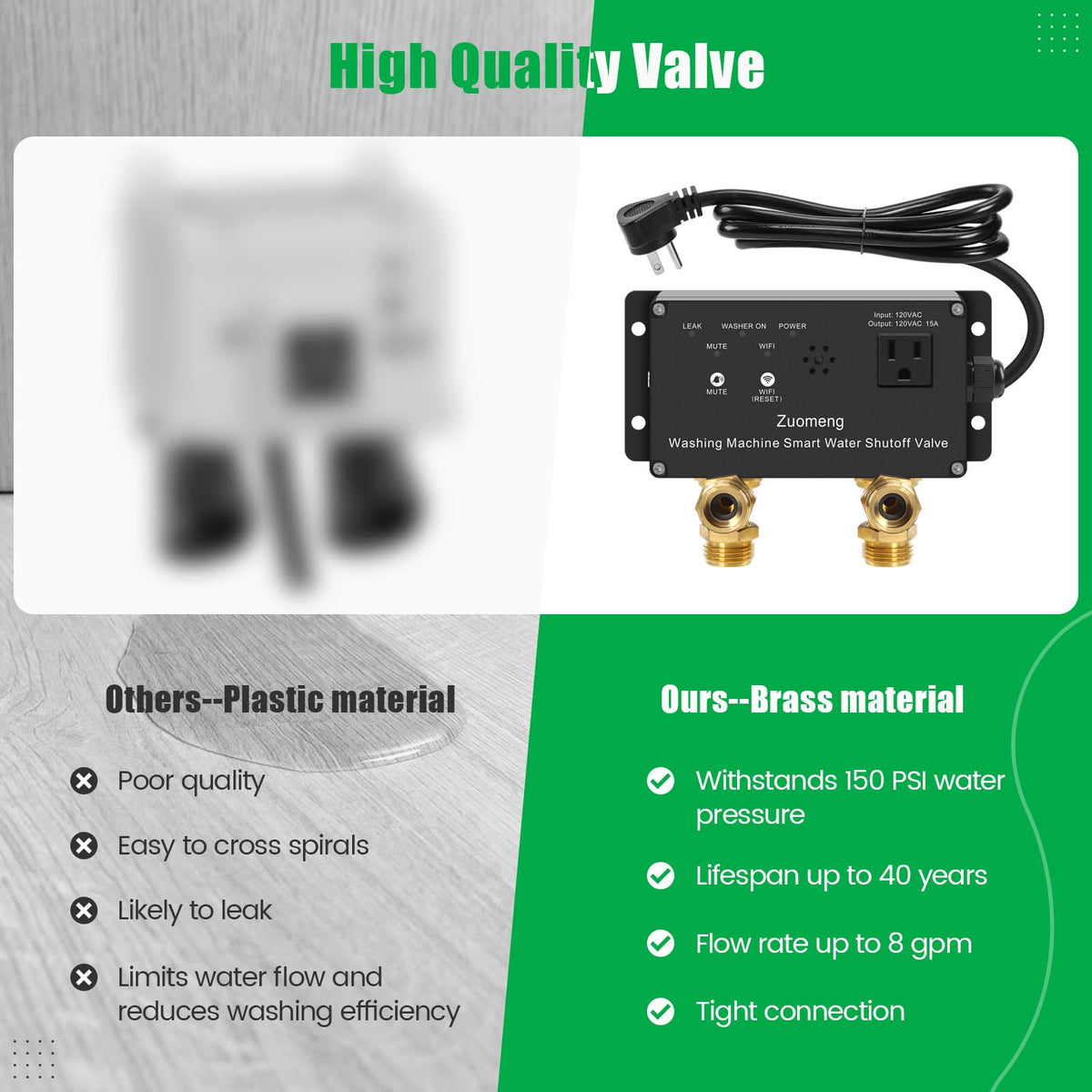 WiFi Smart Water Shutoff Valve with Leak Sensor, 3/4" Brass Valve & Extra Hose, Effortless Remote Control and Real-Time Water Leak Alerts via App
