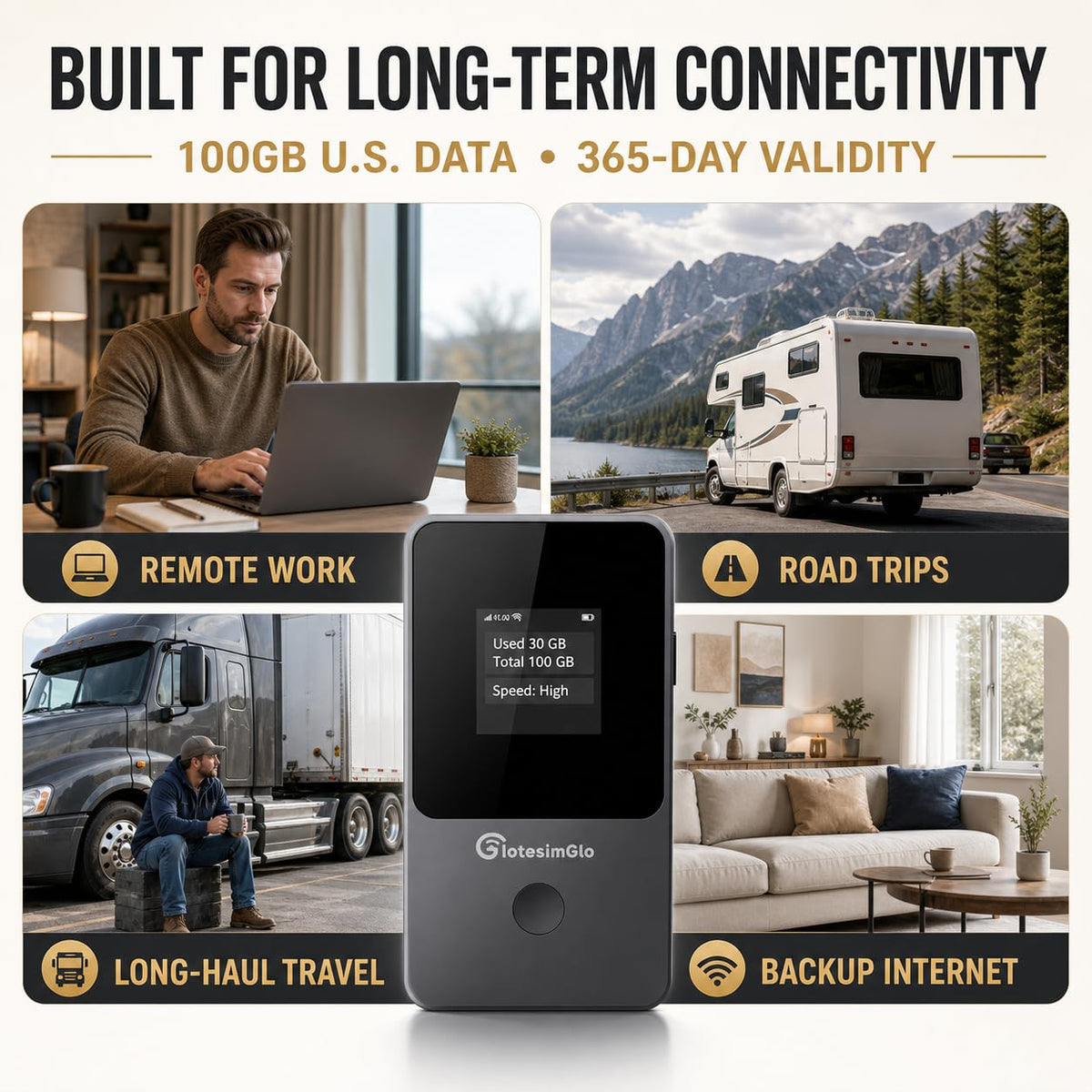 T8 Portable WiFi Hotspot with 100GB USA Data, 365-Day Plan