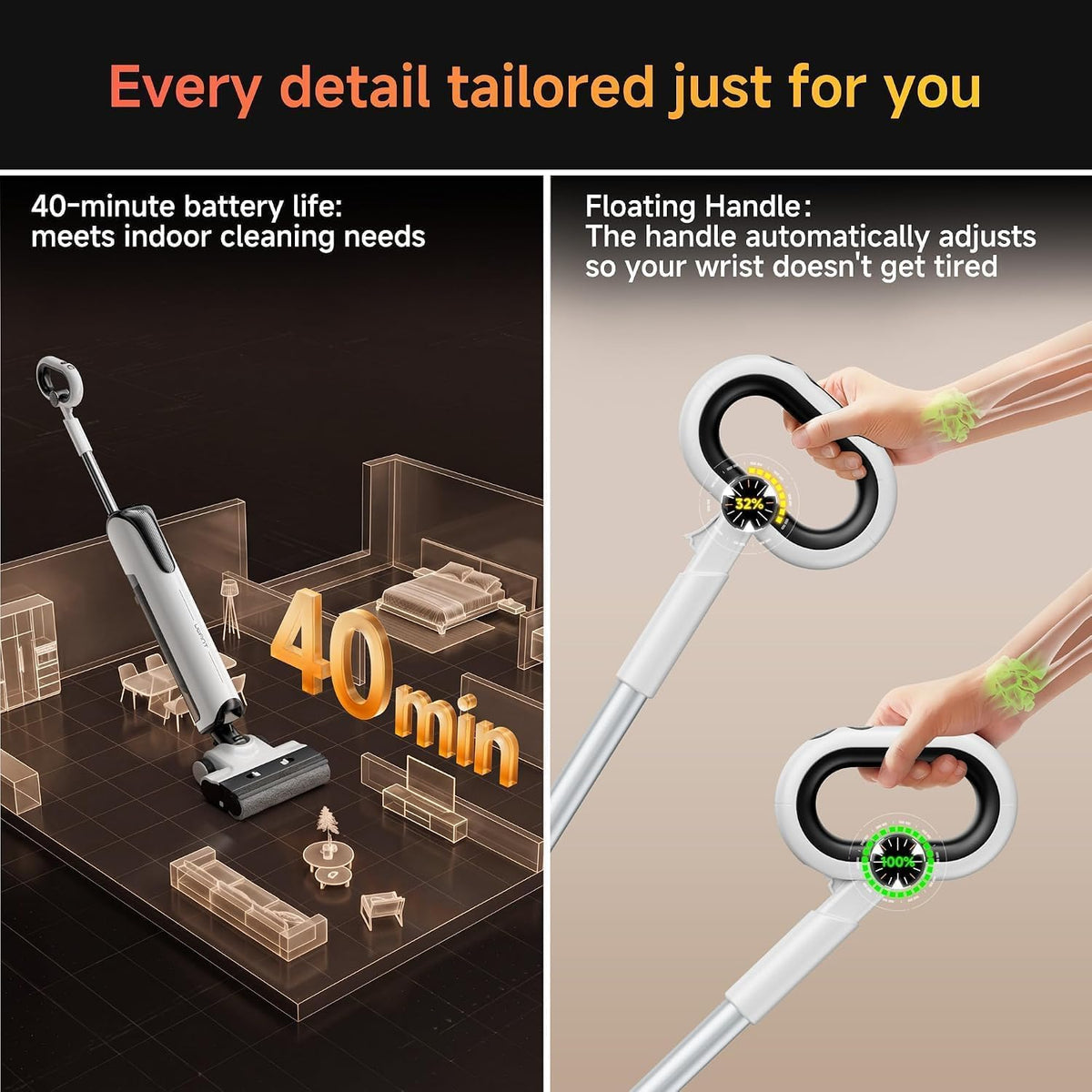 uwant Wet Dry Vacuum Cleaner 180°Lay-Flat Push-in Vacuum Mop All in One with 18000Pa Suction Auto Self-Cleaning Anti Odor Stick Dual-Edge Vacuum Cleaner Set of 1 for Hard Floor/Carpet D100