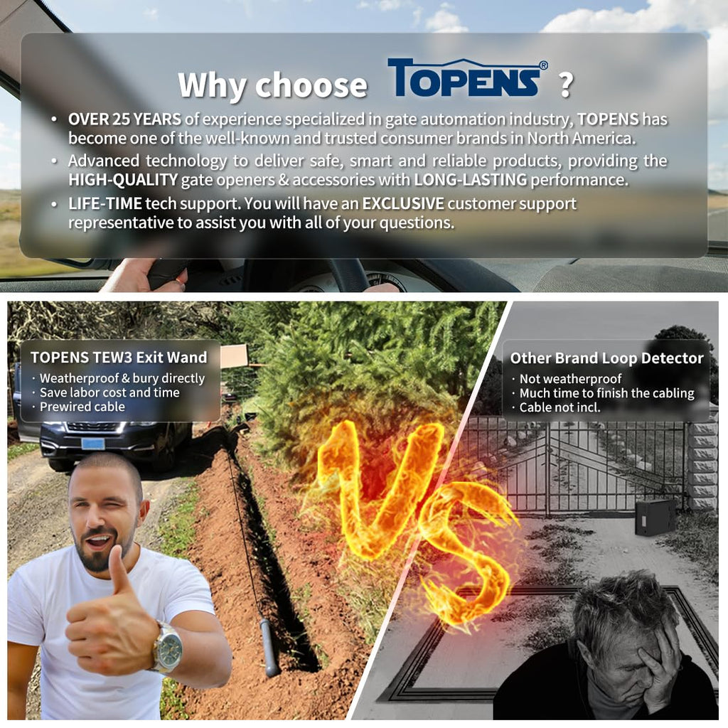 TOPENS TEW3 Vehicle Sensor Exit Wand