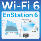 EnGenius Wi-Fi 6 (802.11ax) 5GHz 1,200 Mbps, 2x2 Outdoor Wireless Bridge, 26 dBm, high gain 19 dBi Directional Antenna, IP-55 housing, up to 6 Miles Point-to-Point [EnStation6 KIT]