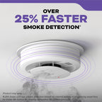 Kidde Smoke & CO Detector, Hardwired & 10-Year Battery, 30CUA10-V, 3 Pack