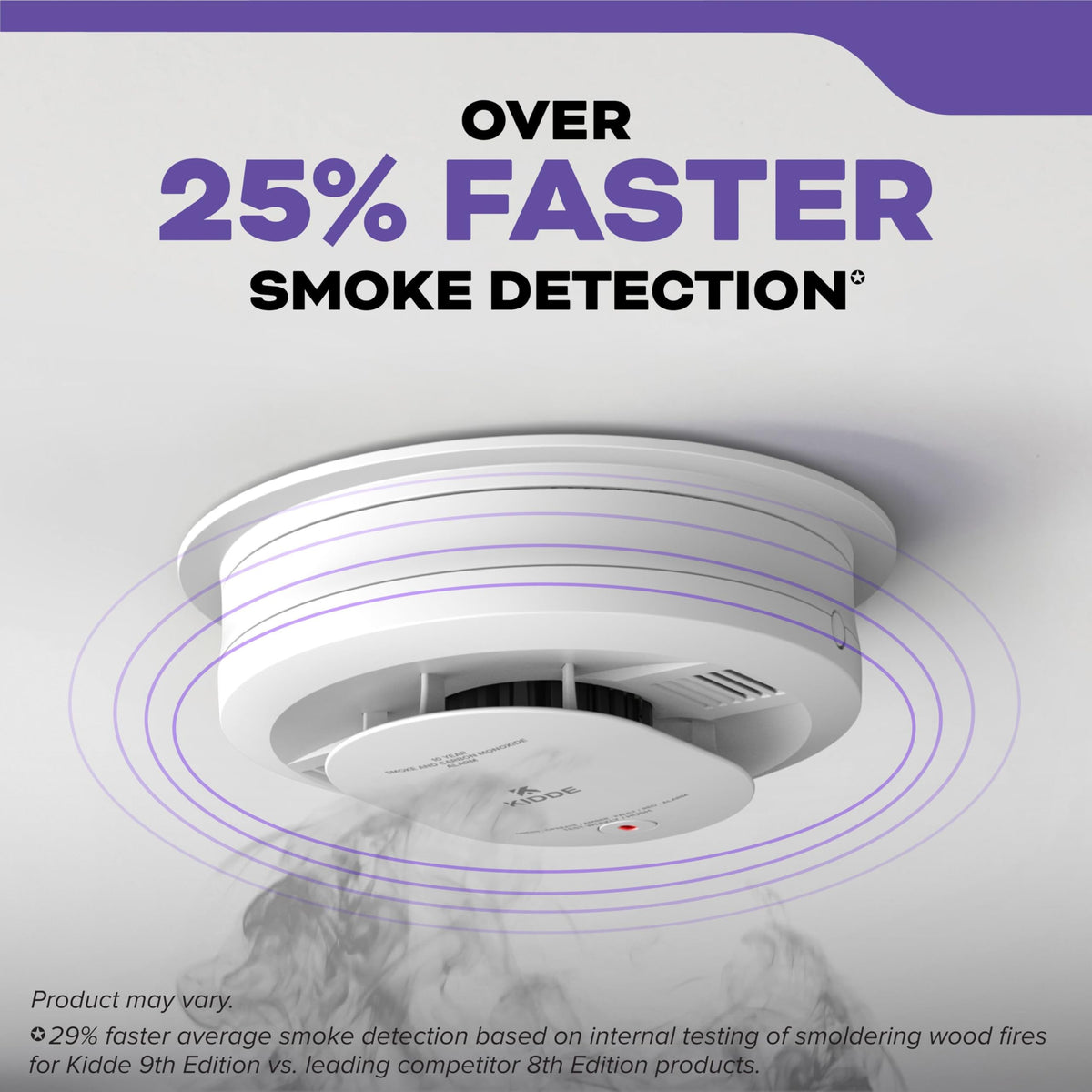 Kidde Smoke & CO Detector, Hardwired & 10-Year Battery, 30CUA10-V, 3 Pack