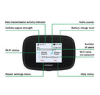 Verizon Wireless Jetpack Inseego MiFi 7730L | Mobile Hotspot for Travel | 4G Mobile Portable WiFi | Unlocked Globally | Speed up to 450 Mbps | Usage Up to 8 Hours | EVDO-LINK Bundle (Standard)