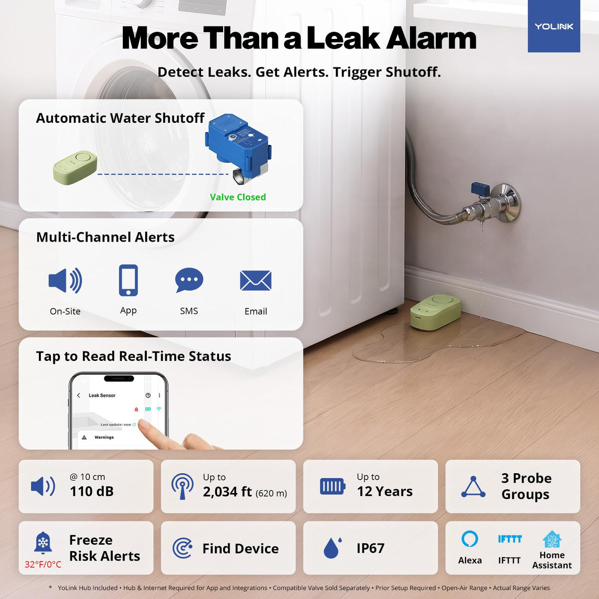 YoLink Class E Sensor Water Leak Sensor 5 Kit: 3-Pack + Hub