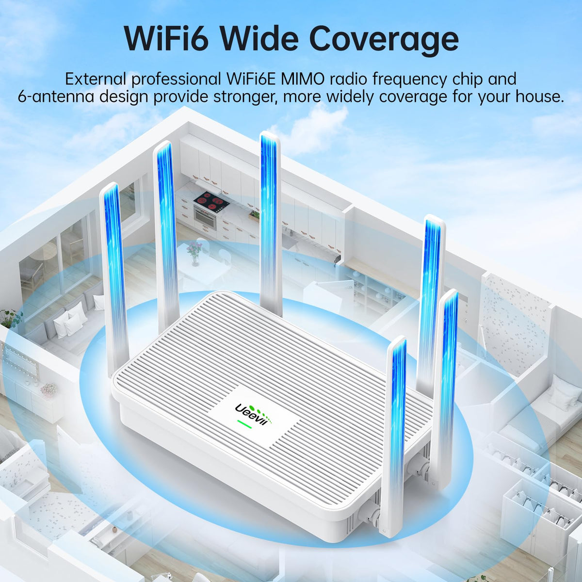UeeVii Dual-Band Gigabit Wireless Bridge Router Kit CPE5824WR
