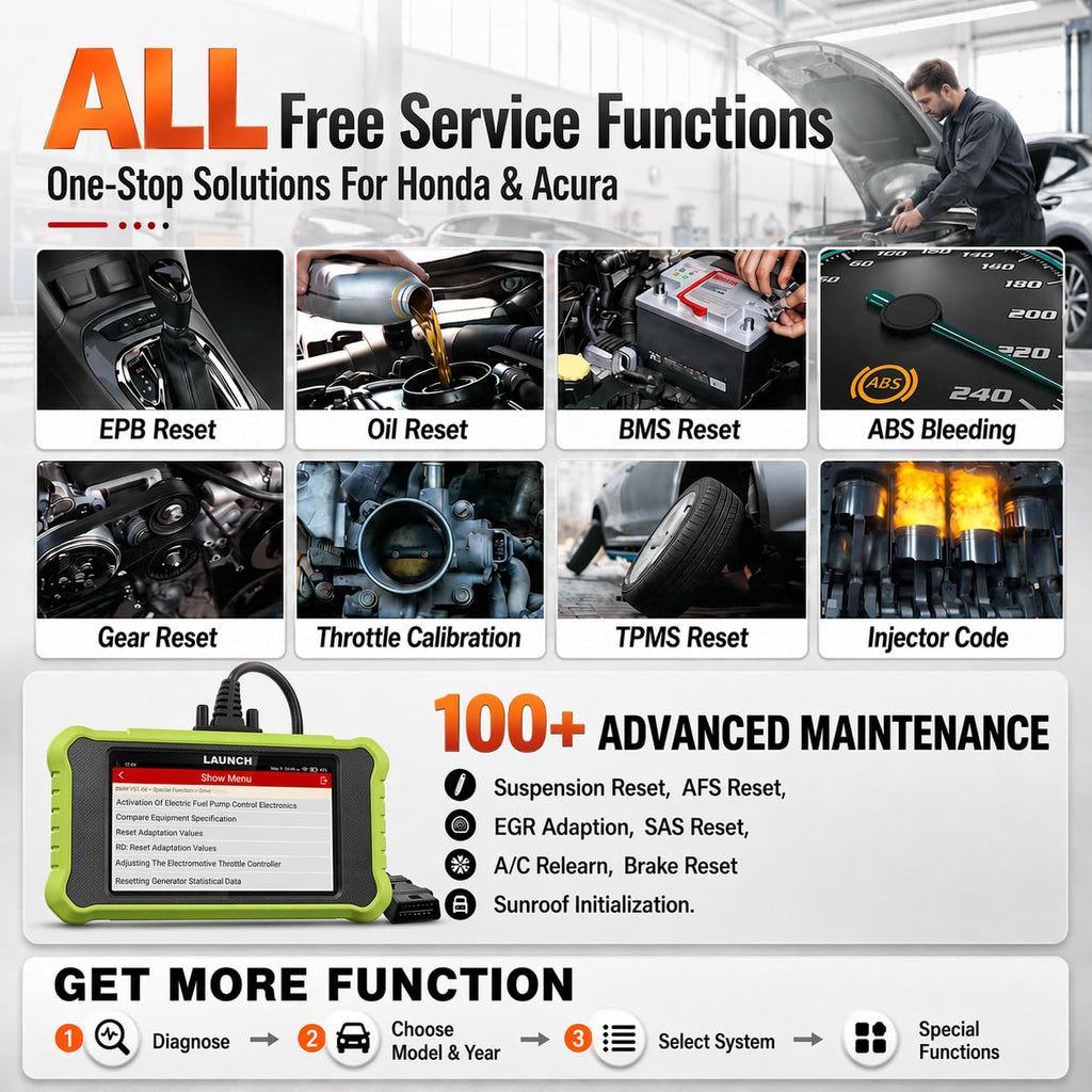 LAUNCH Creader Elite X500 for Honda Acura Bidirectional OBD2 Scanner