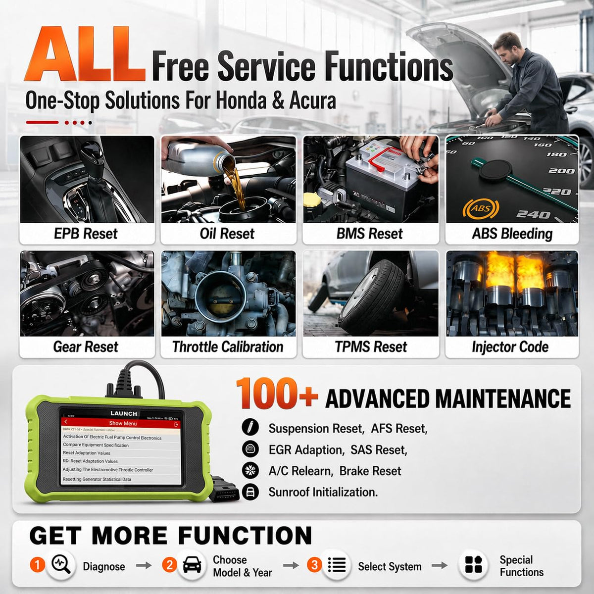 LAUNCH Creader Elite X500 for Honda Acura Bidirectional OBD2 Scanner