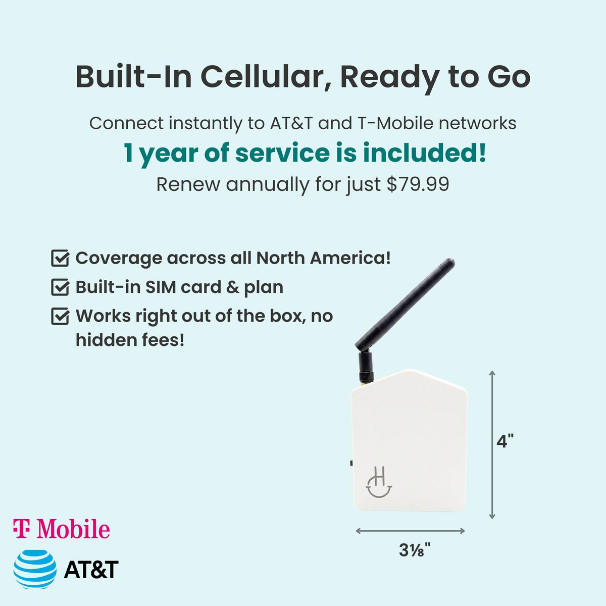 Cellular Temperature and Leak Monitor