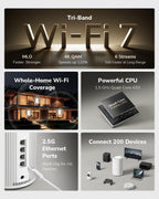 Cudy BE11000 Wi-Fi 7 4x 2.5G ports Mesh System, 2700 sq.ft, M11000 2-Pack