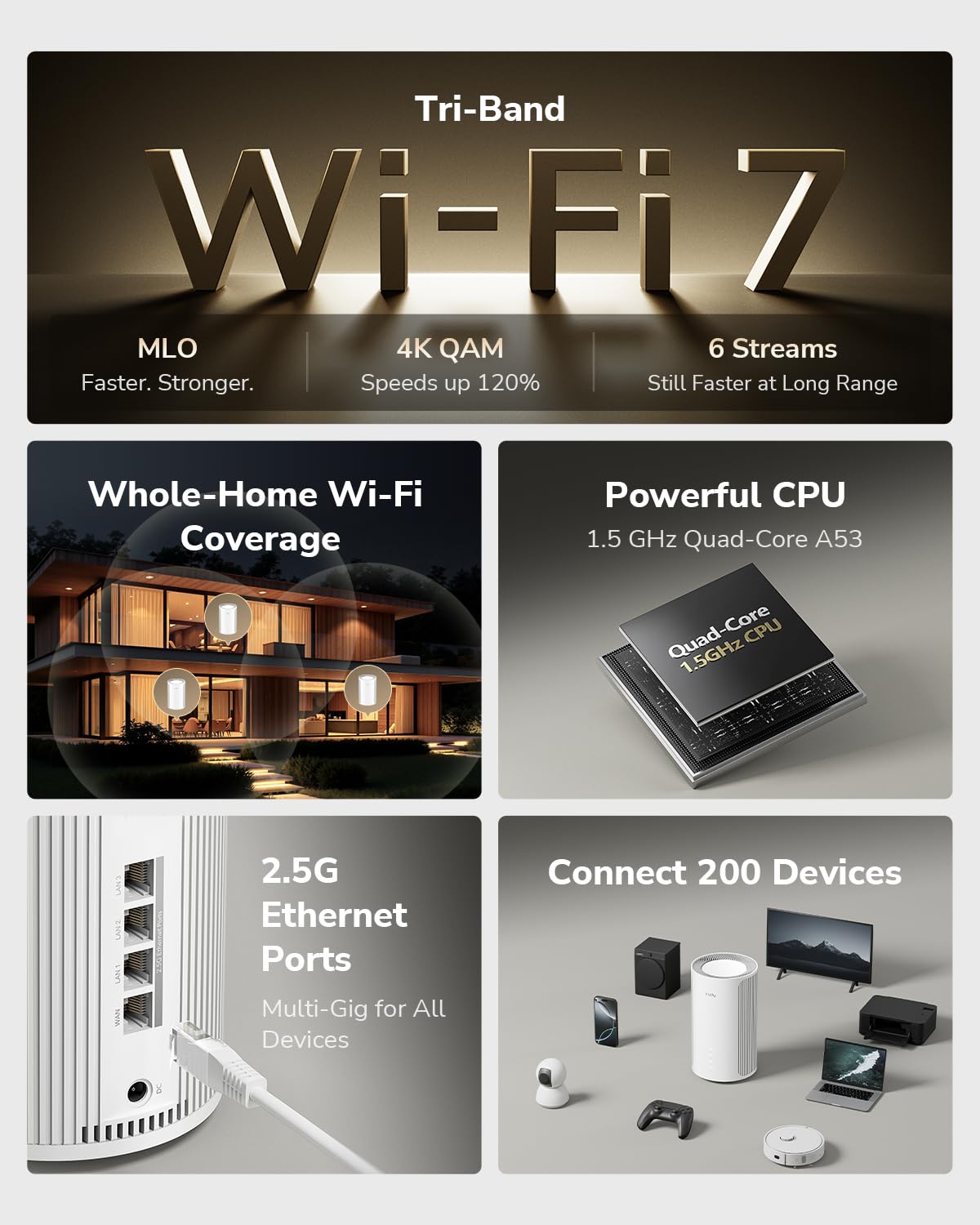Cudy BE11000 Wi-Fi 7 4x 2.5G ports Mesh System, 2700 sq.ft, M11000 2-Pack