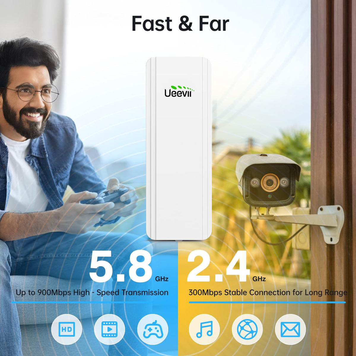 UeeVii Dual-Band Gigabit Wireless Bridge Router Kit CPE5824WR