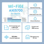 Tenda AXE5700 Mesh WiFi 6E System Nova MX21 Pro - up to 7300 sq.ft - Whole Home WiFi 6E Mesh System - New 6GHz Band - Tri-Band Mesh Router for 200 Devices - 7*3dBi Antennas for Strong Signal - 3-Pack