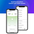 M1 Mesh WiFi System, Whole Home WiFi Performance, WiFi Router Replacement, Max Wireless Coverage 6+ Rooms, Easy to Setup, Parental Control (3 Pack)