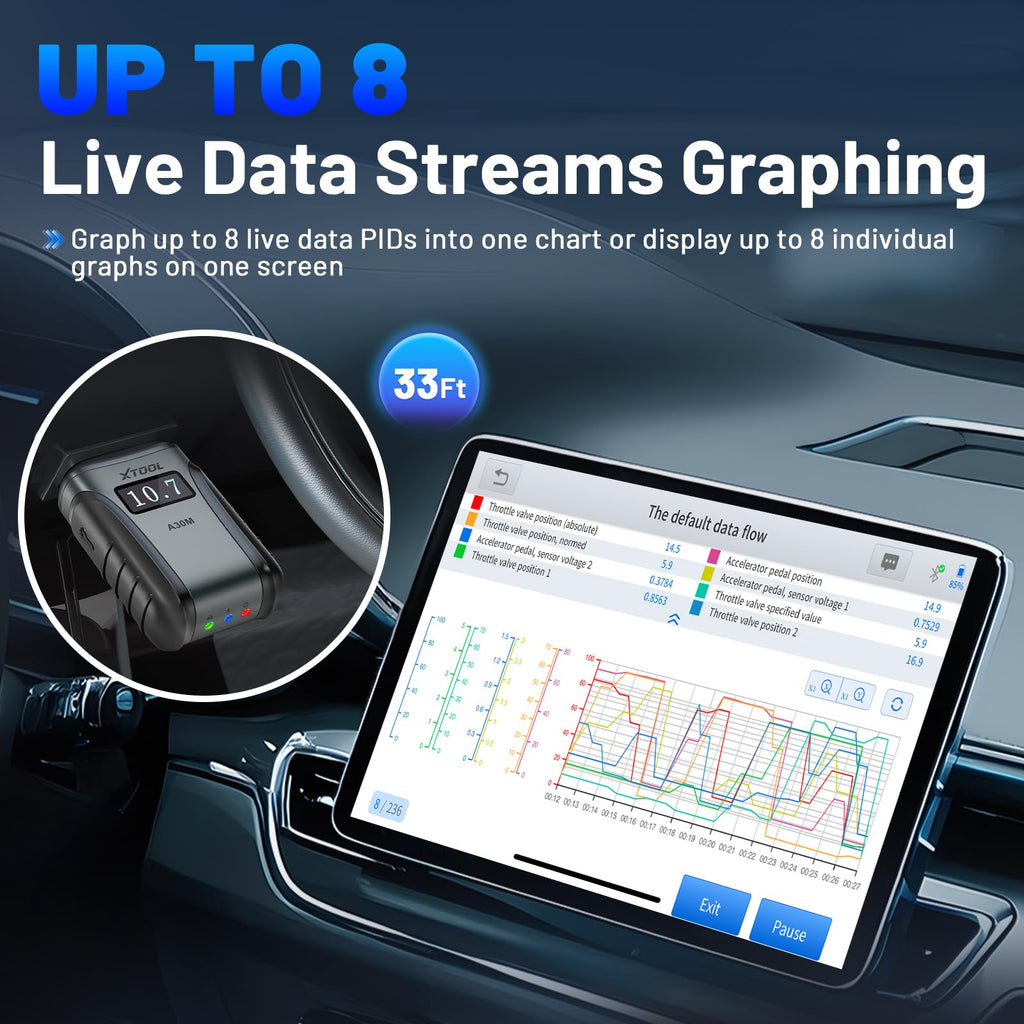 XTOOL A30M Bidirectional Scan Tool, All System OBD2 Scanner Diagnostic Tool