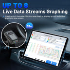 XTOOL A30M Bidirectional Scan Tool, All System OBD2 Scanner Diagnostic Tool