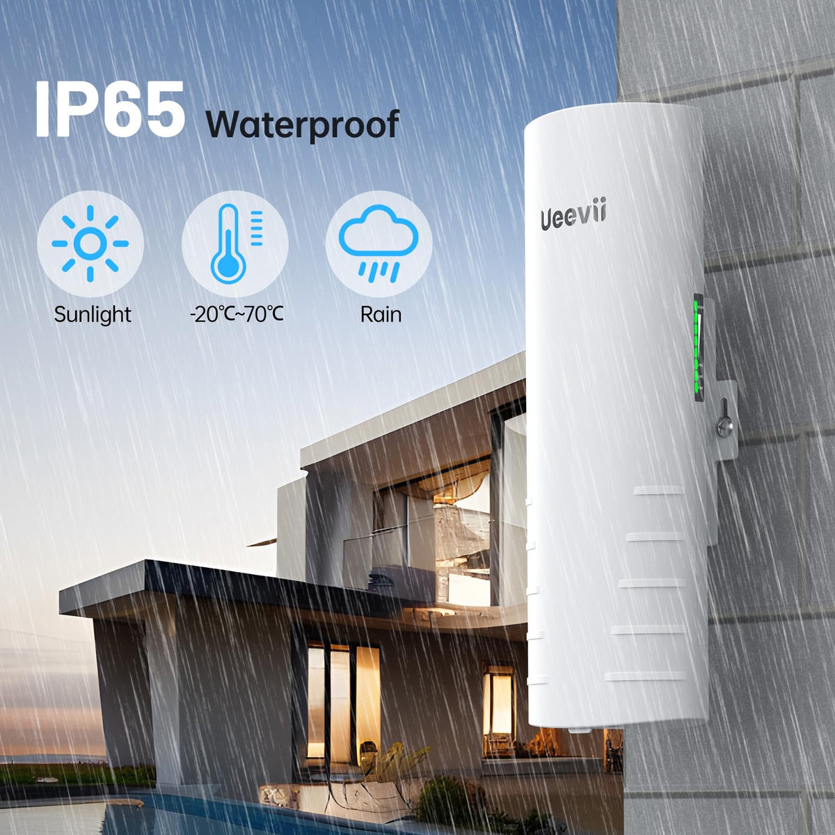 Wireless Bridge for Easy Network Expansion 5.8G 1000Mbps IP65 Waterproof