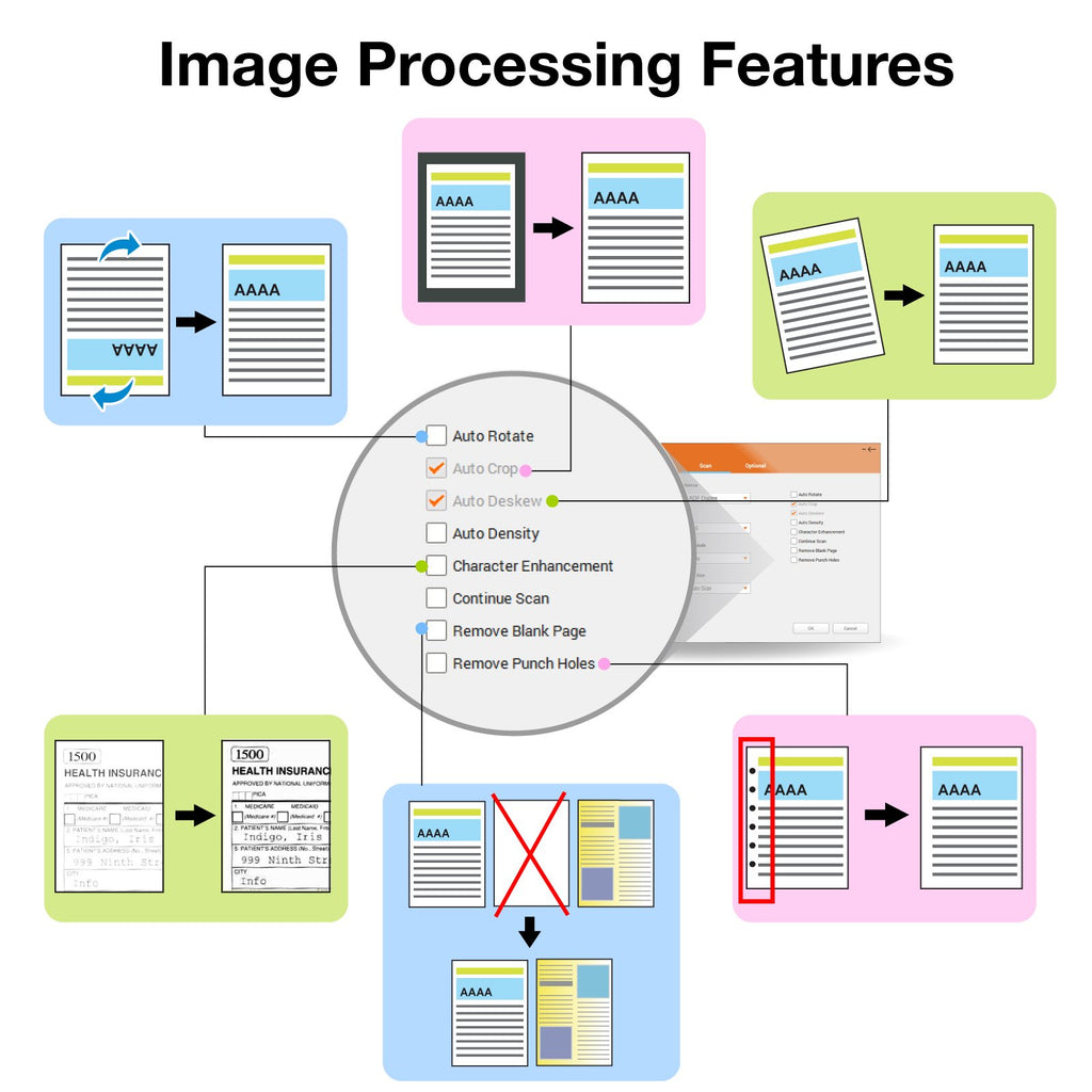 Plustek PS186 Desktop Document Scanner