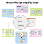 Plustek PS186 Desktop Document Scanner