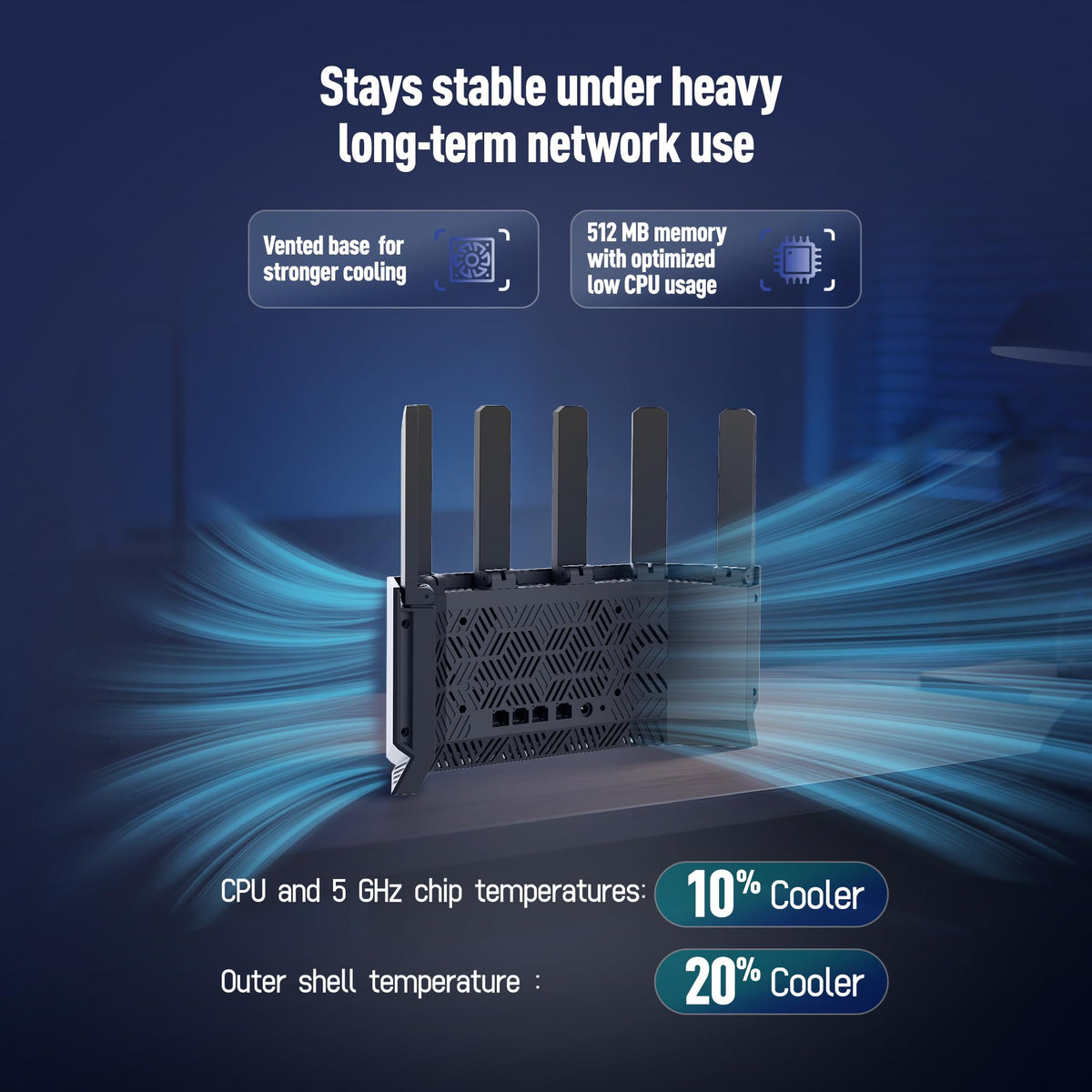 H3C AX5400 WiFi 6 Gaming Router for Wireless Internect (NX30), Home Use