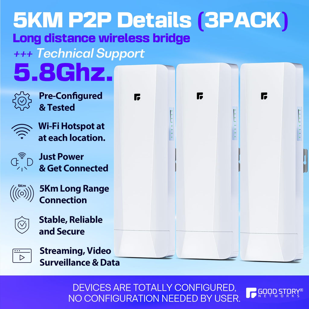 Wireless Bridge, Pre-Configured 3 Pack Long Range WiFi Bridge for Point to Multi-Point, High-Speed Network Bridge with Hotspot, for Stores, Barn, Garage, Building, 100/1000Mbps LAN Port. 3 Pack (5KM)