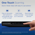 Epson Perfection V39 II Flatbed Photo Scanner 4800 dpi Optical Resolution