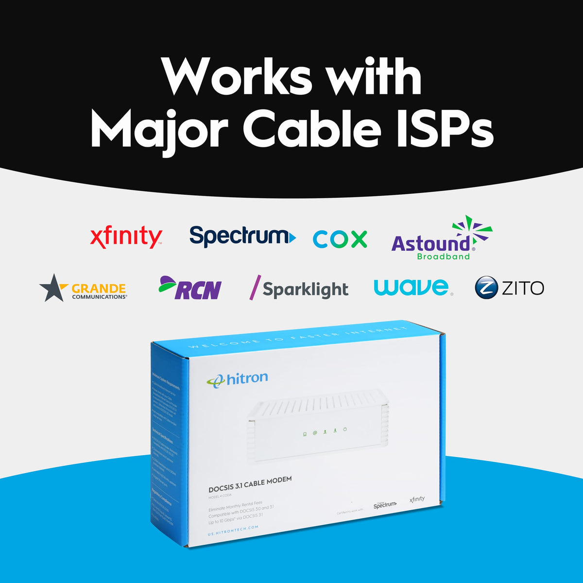 Hitron CODA DOCSIS 3.1 - Cable Internet ONLY (NOT Compatible with Fiber/DSL) | Up to 1 Gbps Cable Modem | Requires WiFi Router | Xfinity, Spectrum, Cox Certified