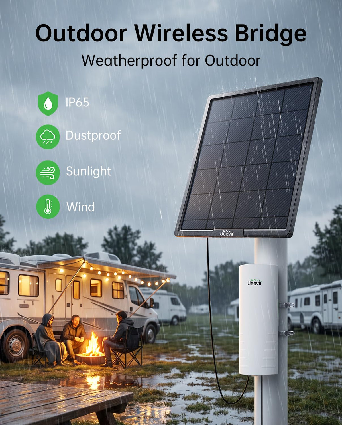 UeeVii 5.8G Point to Point Wireless Bridge Kit with Solar Panel CPE452