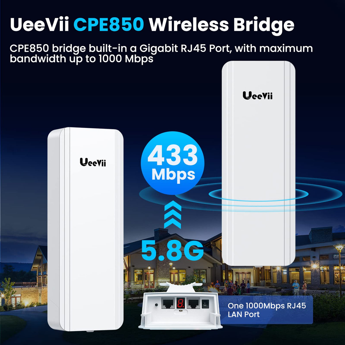 Gigabit Wireless Bridge, UeeVii CPE850 5.8GHz Point to Point WiFi Bridge