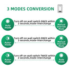 Lamomo 2-Pack Motion Sensor Wall Lights, Porch/Garage/Doorway