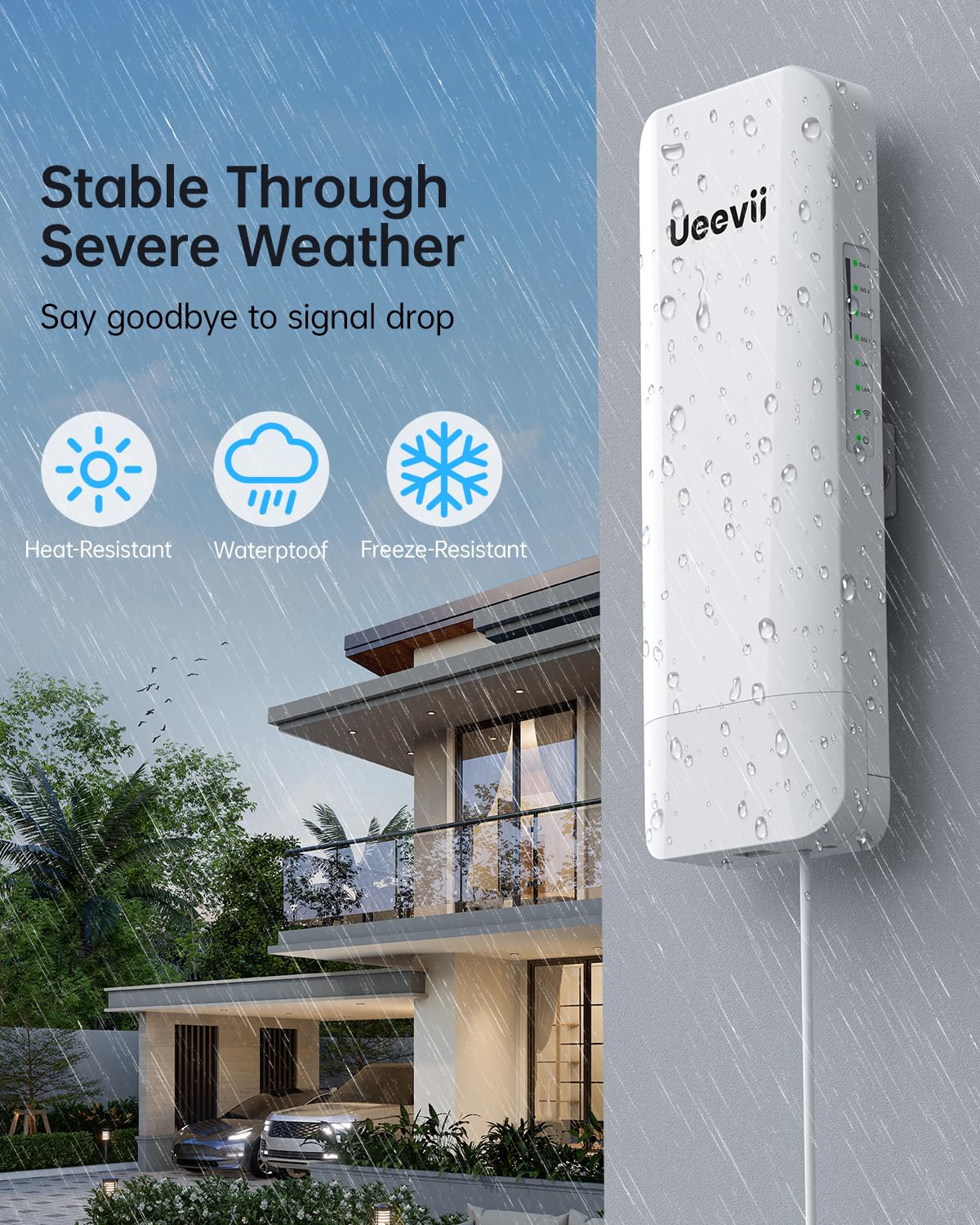 Wireless Bridge Point to Point Outdoor: Ueevii CPE453 5.8GHz Dual 100Mbps WiFi Bridge