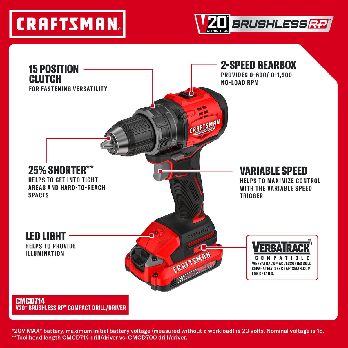 CRAFTSMAN V20 RP Brushless Drill and Impact Driver, 2 Batteries, Charger