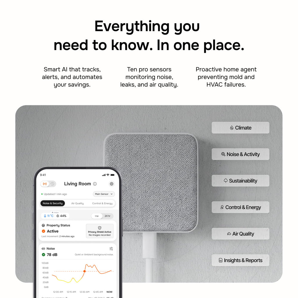Layla Smart Home Agent 9-in-1 Smart Sensor & Air Quality Monitor (CO2, bVOC, Humidity) | Noise & Motion Detector, AC Controller, Energy Savings | Compatible with Alexa & Google Home | No Subscription