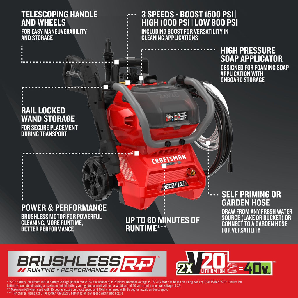 CRAFTSMAN V20 RP Cordless Pressure Washer, 1500 Max PSI, Draws from Any Water Source, Includes (2) 9Ah Batteries and Charger (CMCPW1500N2)