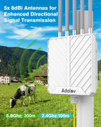 Adalov AX3000 Outdoor WiFi 6 Access Point, Dual Band, POE, IP67