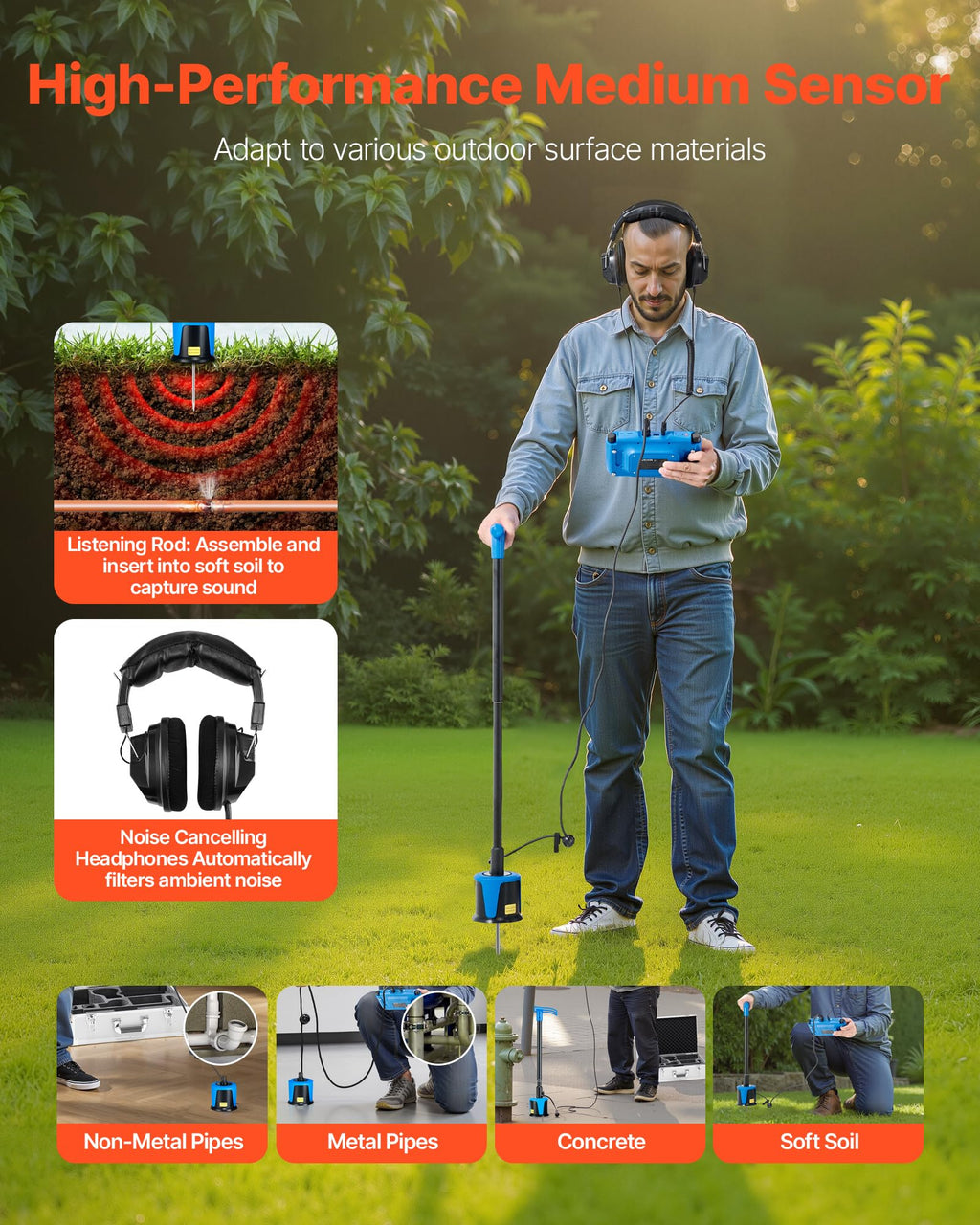 VEVOR Pipe Water Leak Detector for Outdoors, 1Hz-10000Hz, 7" Touchscreen Water Leakage Detection Locator for 16.4FT (5m) Underground Plumbing - with Medium Sensor, 3 Listening Rods, Headphone & Case