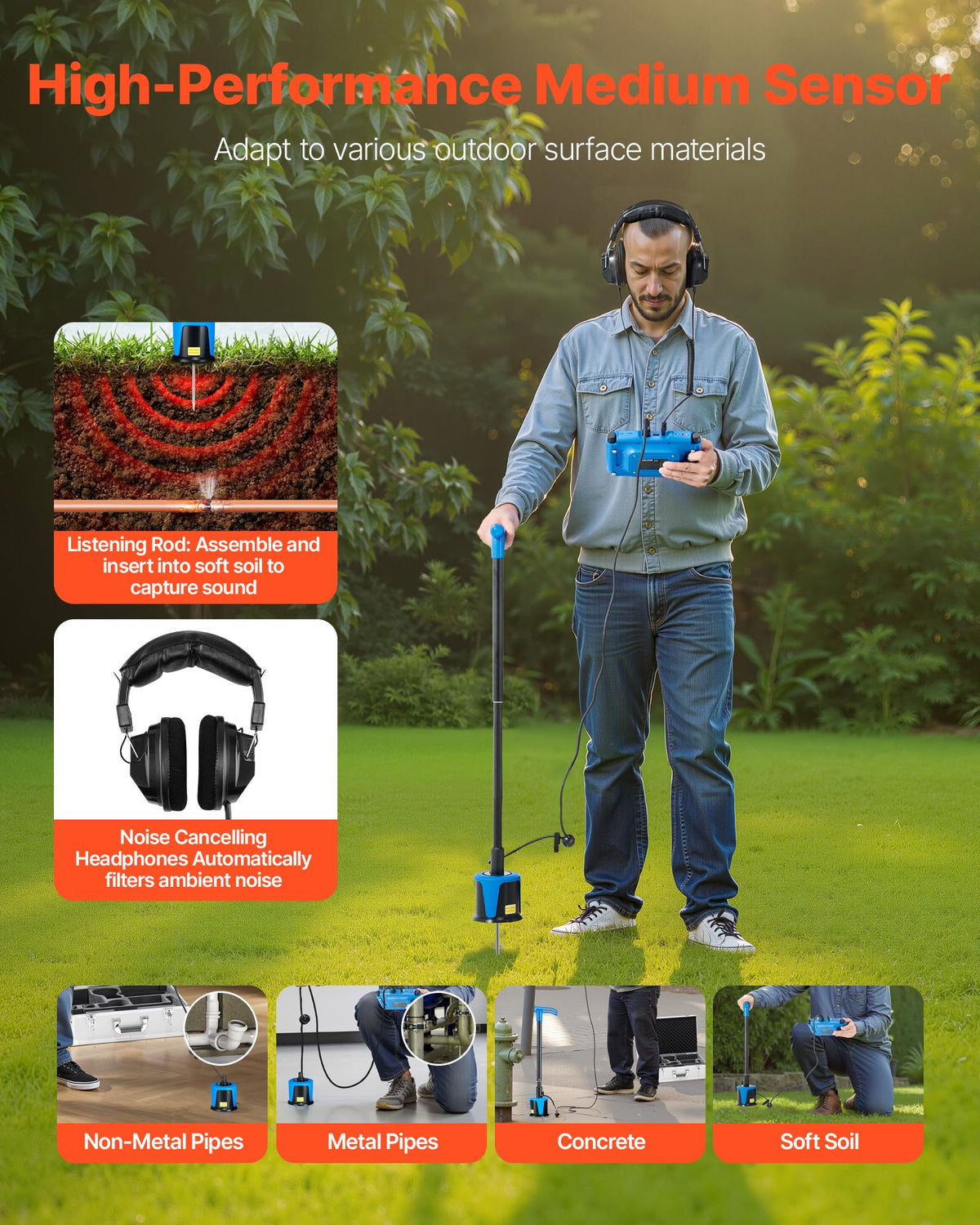 VEVOR Pipe Water Leak Detector for Outdoors, 1Hz-10000Hz, 7" Touchscreen Water Leakage Detection Locator for 16.4FT (5m) Underground Plumbing - with Medium Sensor, 3 Listening Rods, Headphone & Case