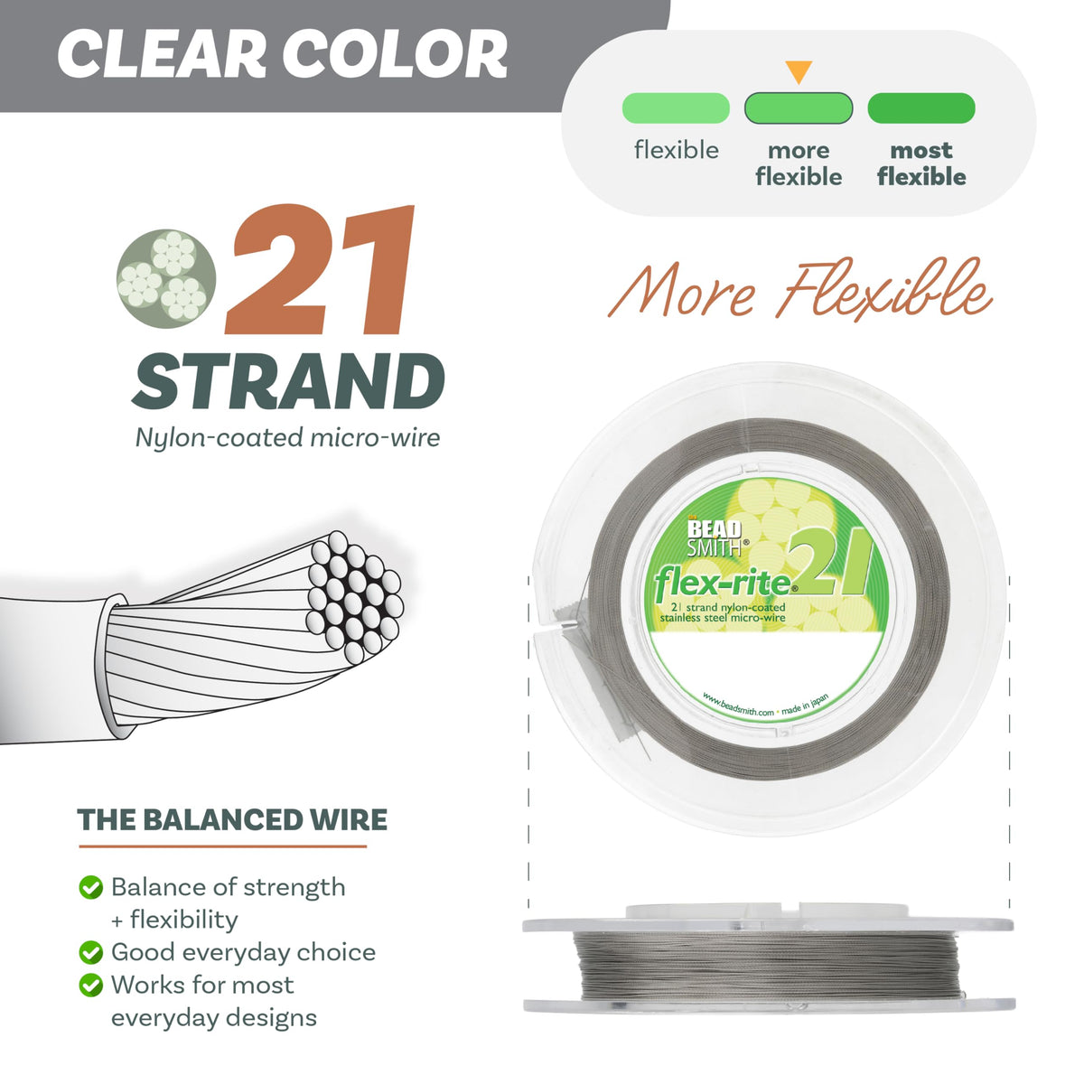 The Beadsmith Flex-Rite Beading Wire, Nylon-Coated Stainless-Steel Wire