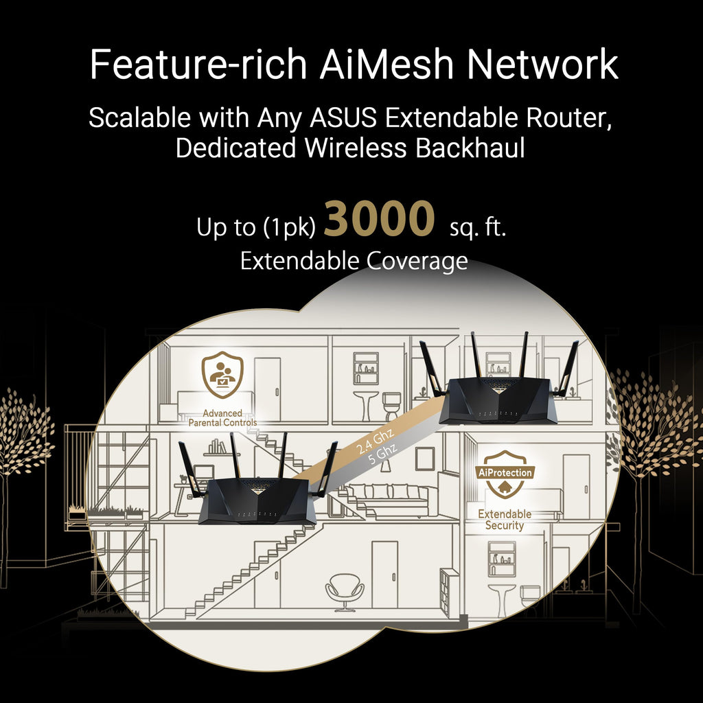 ASUS RT-BE88U WiFi 7 Router - x2 10G Ports, Up to 7.2 Gbps, Mesh Compatible