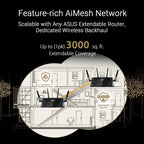ASUS RT-BE88U WiFi 7 Router - x2 10G Ports, Up to 7.2 Gbps, Mesh Compatible