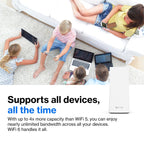 Linksys Mesh WiFi 6 Velop T