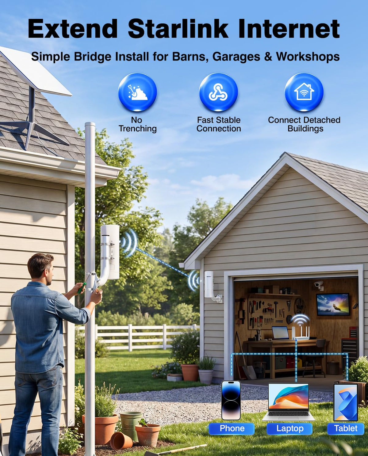 CPE366 Outdoor Wireless Bridge 3KM 5.8G Gigabit Point to Point WiFi Bridge