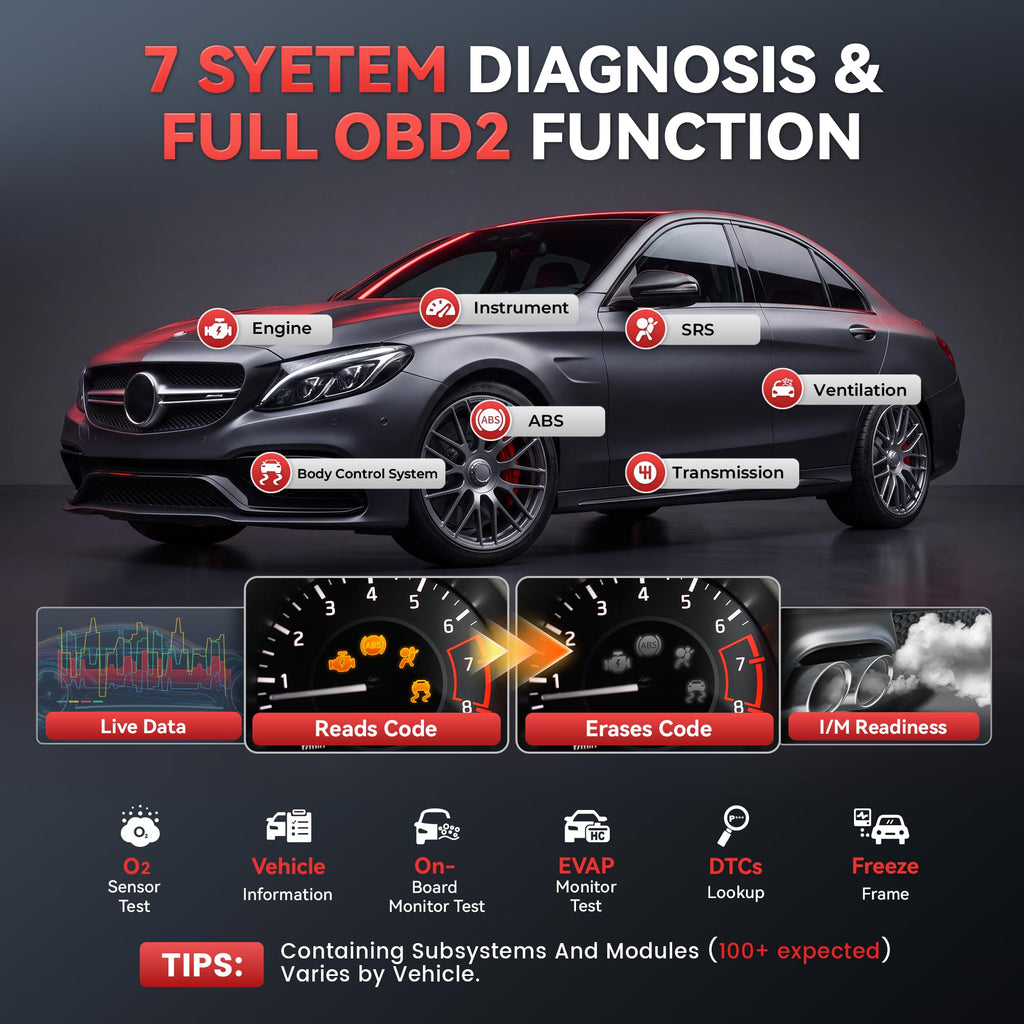 THINKCAR ThinkScan Plus S7 OBD2 Scanner Diagnostic Tool 7 System 5 Resets
