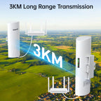 UeeVii CPE450 Wireless Bridge and WR3000K WiFi Router Kit, 5.8G 3KM Point to Point Wireless Bridge Outdoor to Shop Barn Garage Building Network Kit Solution, Outdoor WiFi Bridge(2PCS), Plug and Play